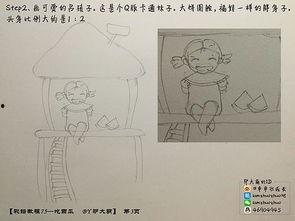 绘画没事吃瓜,艺术与生活的完美融合